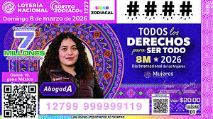 Resultados Sorteo Zodiaco 1737 Lotería Nacional domingo 8 de marzo: premio mayor y números ganadores