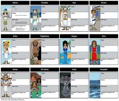 Heroic Quotes From The Odyssey. QuotesGram via Relatably.com