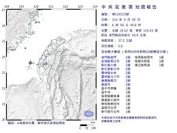 News source: 奇摩新聞