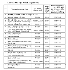 Tin tức 24h - News update