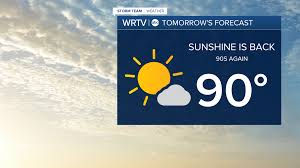 WRTV - News update
