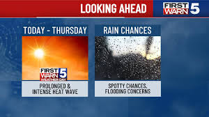 KCTV - News update