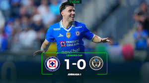 Posiciones De Club De Fútbol Cruz Azul Contra Philadelphia Union