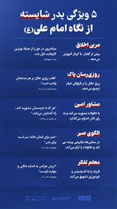 در دنیای امروز که نقش پدر گاه کمرنگ یا تحریف شده نمایش داده می‌شود، بازگشت به این الگوی الهی ضروری است. پدر نه رییس خانواده، که راهنمای آن است؛ نه تنها نان‌آور، که معنادهنده است. در آستانه روز پدر (سیزدهم جدی/ماه رجب)، نگاهی می‌کنیم به ۵ ویژگی بنیادی یک پدر نمونه بر