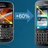 Story image for Blackberry Terbaru Maret 2015 from News HargaTop