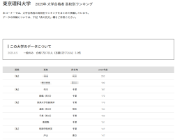 リセマム - News update