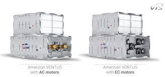 vtsamerica #vtsgroup #avs #modularahu #airhandlingunits ...