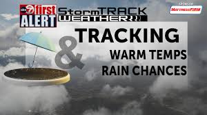 Weather