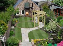 Image result for contemporary garden