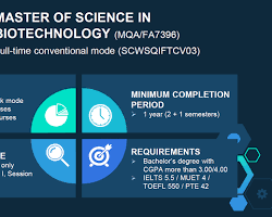 Image of Master's degree in Biotechnology
