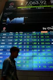 Kompas.id - News update