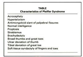 Image result for pfeiffer syndrome