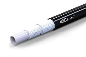Crimp Specs | Hydraulic Connections