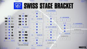 SportsChosun - News update