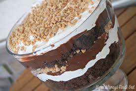 Image result for chocolate trifle