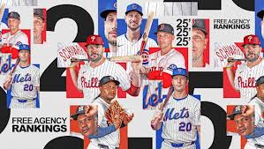 MLB Free Agency 2025-26: Top Potential Free Agents and Key Storylines