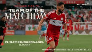 Chicago Fire - News update