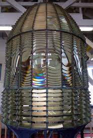 Image result for fresnel lense