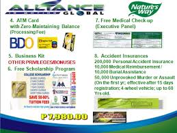 Image result for AIm Global Products