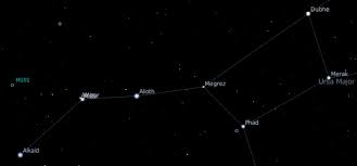 Image result for m101