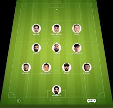 Esteghlal vs Al-Sadd match lineup | AFC Champions League Elite · 14 Sep 2026