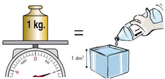 Resultado de imagen para equivalencia masa volumen capacidad