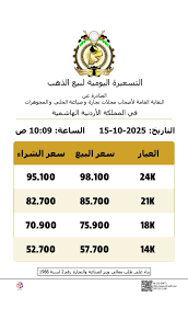 Jordan News - News update