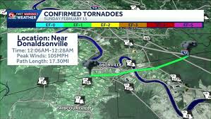 Tornadoes Confirmed in Louisiana and Mississippi After Weekend Storms