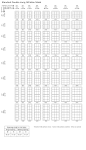 Double hung window sizes chart