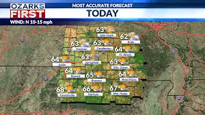 Quiet weather pattern returns to Ozarks after hailstorm