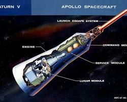 Image of Apollo 11 spacecraft