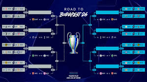 Sorteo de playoffs de la Champions League 2025/2026: equipos, emparejamientos, formato, hora y cómo ver por TV e internet