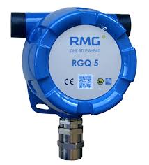Gas Quality Measurement - Energas Technologies