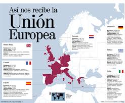 Resultado de imagen para union europea economia