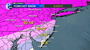 Major winter storm forecast for Philadelphia area