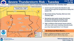 Tornado alerts issued for central Pa. counties
