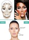 Makeup Tips - Basic Application Techniques