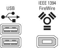 Image result for Firewire ports
