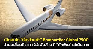 ผู้จัดการออนไลน์ - News update