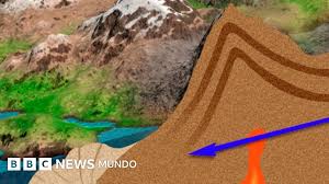 Qué es la subducción de placas que causó el terremoto en Colombia