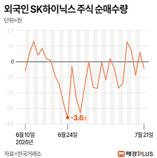 매일경제