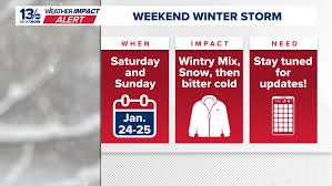 Southeast Virginia under Weather Impact Alert as confidence grows in weekend winter storm