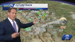 Heat soars today with a record-tying high expected! Watching for gusty storms too