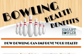 64 Clever Bowling Slogans and Taglines | BrandonGaille.com via Relatably.com