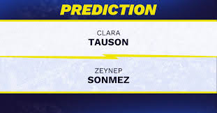 Dimers.com - News update