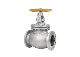 Industrial Globe Valves - Specialty Globe Valve Manufacturer ...