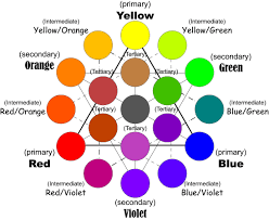 Image result for color wheel