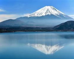 山梨県の富士山