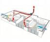JMD VENTILATION : Ventilation Mcanique Contrle