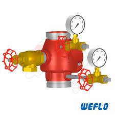 Check Valve Archives - Manufacturing Fire Extinguisher ...